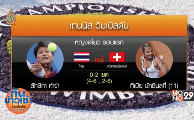 “น้องลัก” พ่ายหวดสวิสตกรอบแรกวิมเบิลดัน