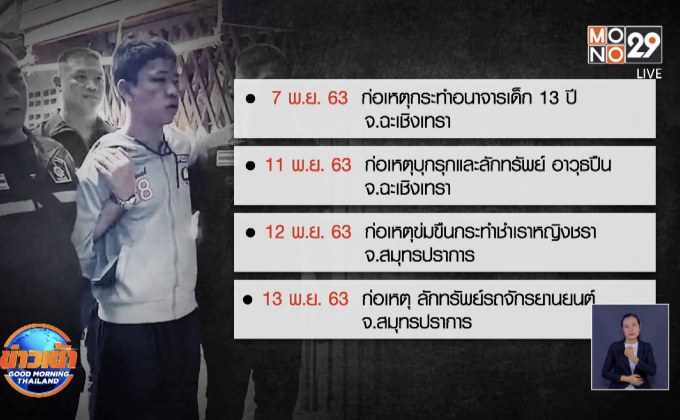 ญาติแค้นกระโดดเข้าทำร้ายผู้ต้องหาขืนใจสาวแม่ลูกอ่อน