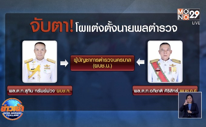 จับตา!โผแต่งตั้งนายพลเด้ง’ผบช.น.’พ้นเก้าอี้