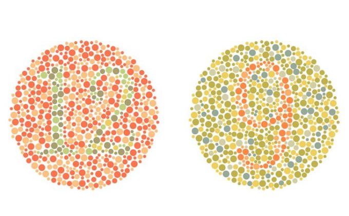 7 แบบทดสอบสายตา เห็นอะไรในภาพ สายตาคุณดีแค่ไหน ตาบอดสีหรือเปล่าลองเช็ค!