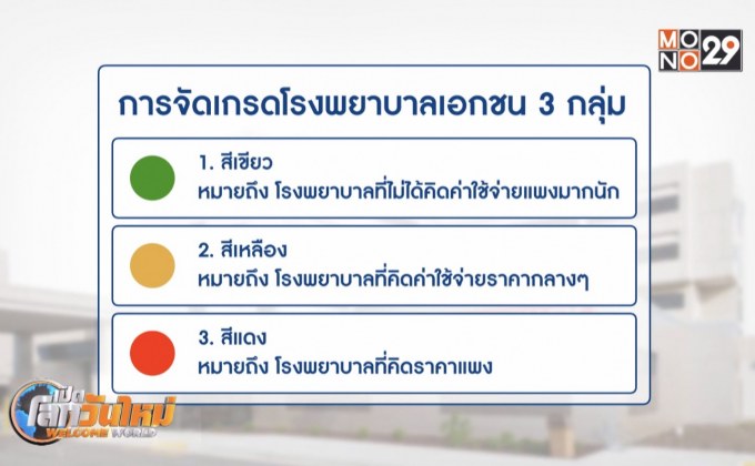 เตรียมเผยแพร่จัดเกรด รพ.เอกชน บนเว็บไซต์