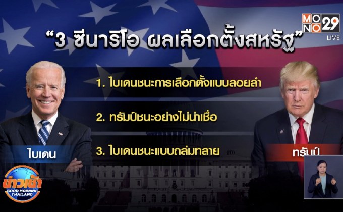 ​3 ซีนาริโอ ผลเลือกตั้งประธานาธิบดีสหรัฐฯ