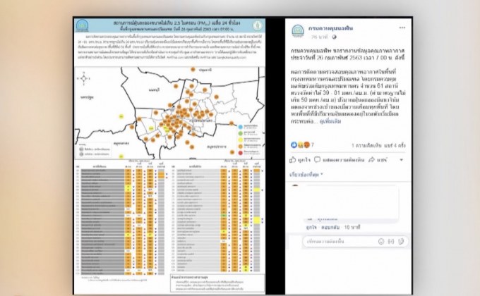 ค่าฝุ่น PM2.5 กทม.-ปริมณฑล พุ่งเกินมาตรฐาน 56 พื้นที่