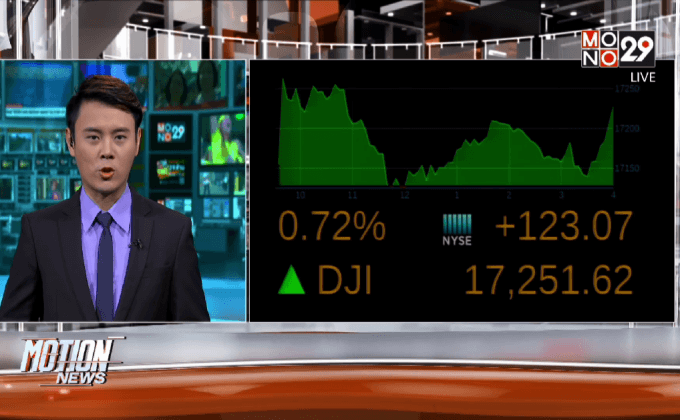 หุ้นสหรัฐฯ ปรับตัวเพิ่มขึ้น