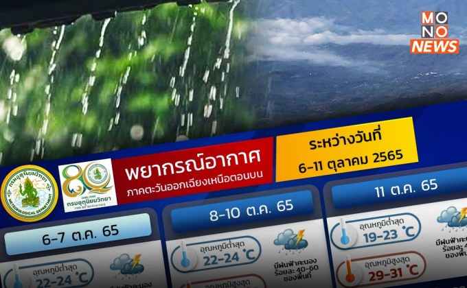 กรมอุตุฯ เผย 9-11 ต.ค.นี้ จะมี “ฝนตกหนัก” ต่อมาอุณหภูมิภาคอีสานเริ่มลดฮวบทันที