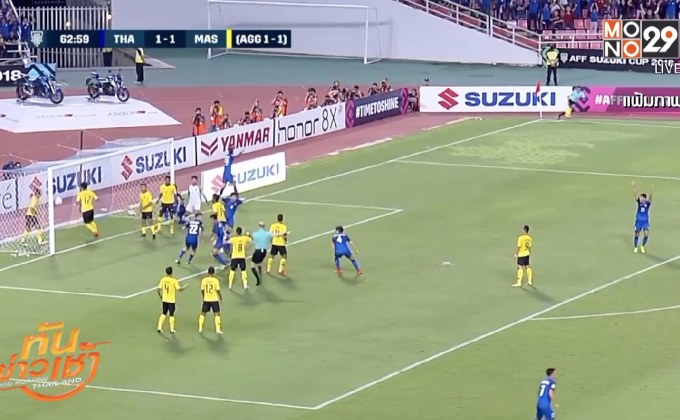 โพลชี้แฟนกีฬาไทยผิดหวังช้างศึกตกรอบซูซูกิคัพมากที่สุด