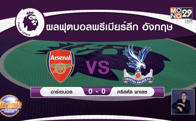 ผลการแข่งขันฟุตบอลพรีเมียร์ลีก อังกฤษ 15-01-64