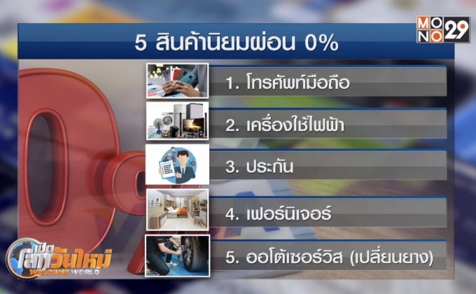 หนุน-ค้านยกเลิกโปรโมชั่นผ่อน 0%