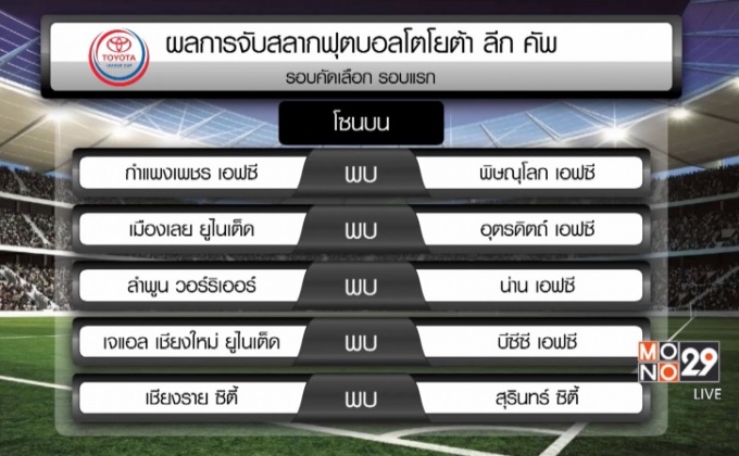 39 สโมสรร่วมจับสลากโตโยต้า ลีก คัพ 2017