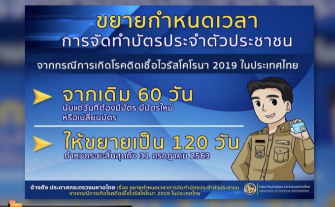 ขยายเวลาทำ-เปลี่ยนบัตรประชาชน