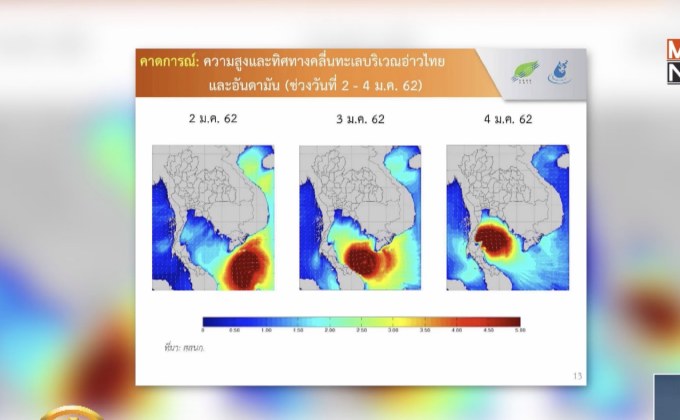 พายุโซนร้อน”ปาบึก”อุตุฯคาดความรุนแรงเท่า”แฮเรียต”ถล่มตะลุมพุก