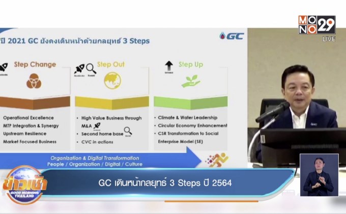 GC เดินหน้ากลยุทธ์ 3 Steps ปี2564
