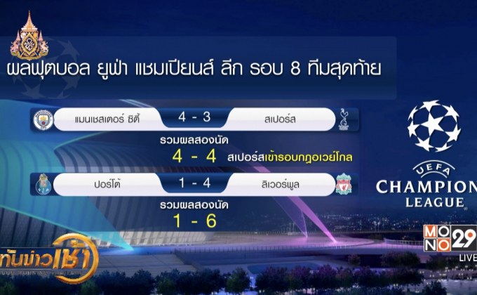 ผลการแข่งขันฟุตบอลยูฟ่า แชมเปี้ยนส์ลีก รอบ 8 ทีมสุดท้าย นัดที่ 2