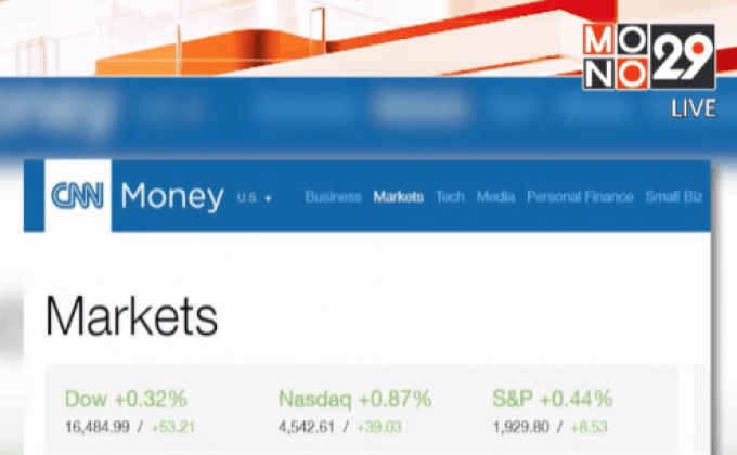 ดัชนีดาวโจนส์ปิดบวก 53.21 จุด