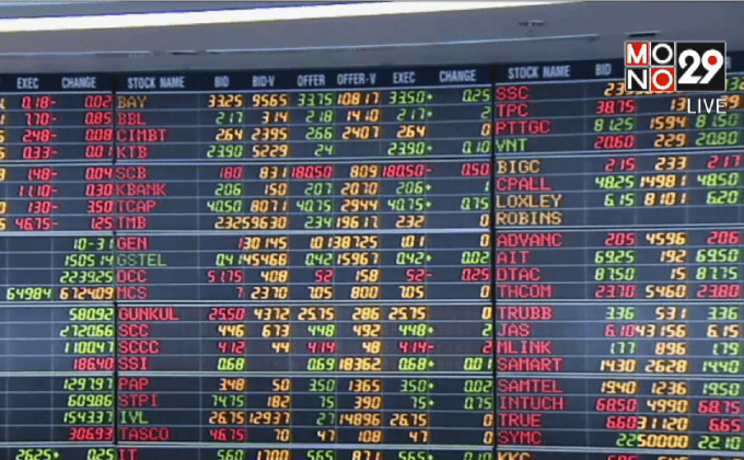 หุ้นไทยเปิดเพิ่มขึ้น 2.57 จุด