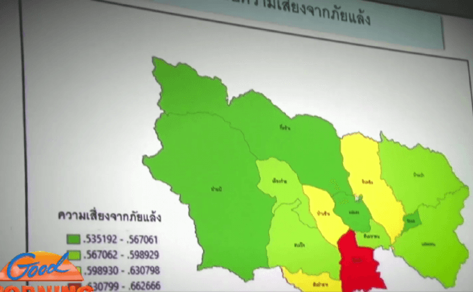 แนะเกษตรกรปรับตัวรับภัยแล้ง ตอน 2