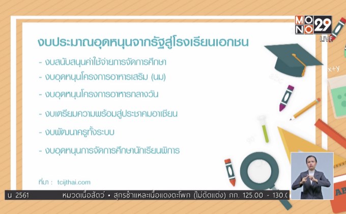 The Morning – นนทกฤชเจาะข่าวเช้า : เรียบร้อยโรงเรียนเอกชน