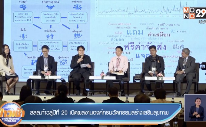 สสส.ก้าวสู่ปีที่ 20 เปิดผลงานองค์กรนวัตกรรมสร้างเสริมสุขภาพ