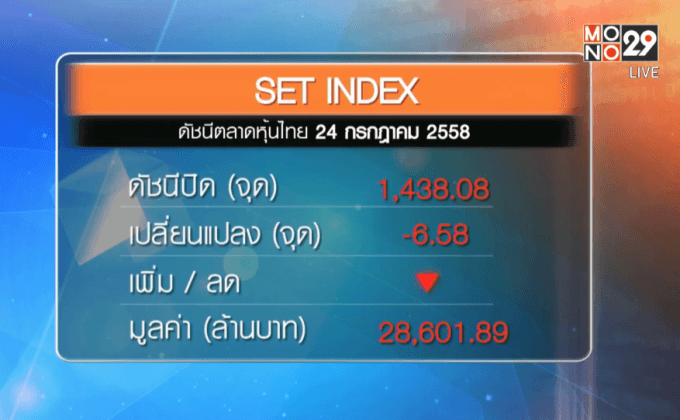 หุ้นไทยไร้ปัจจัยบวก