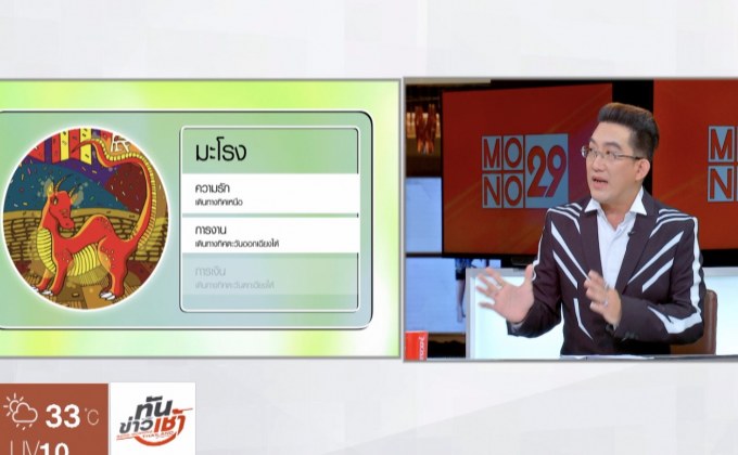 เดินทางถูกทิศ เพิ่มพลังชีวิต กับทิศมงคล