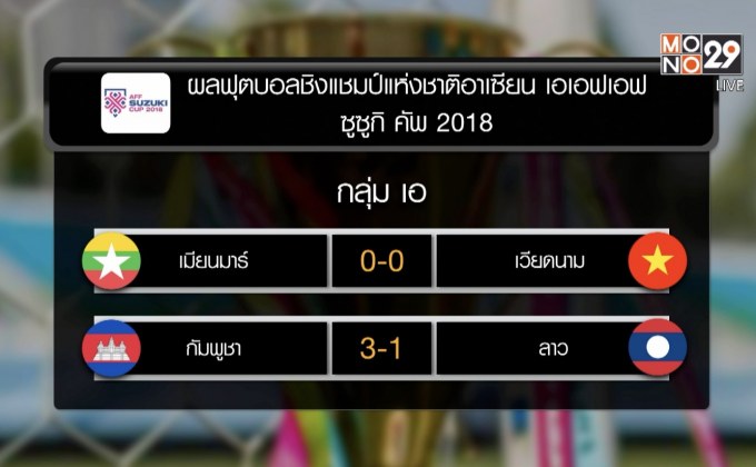 ผลการแข่งขันฟุตบอลเอเอฟเอฟ ซูซูกิ คัพ 2018