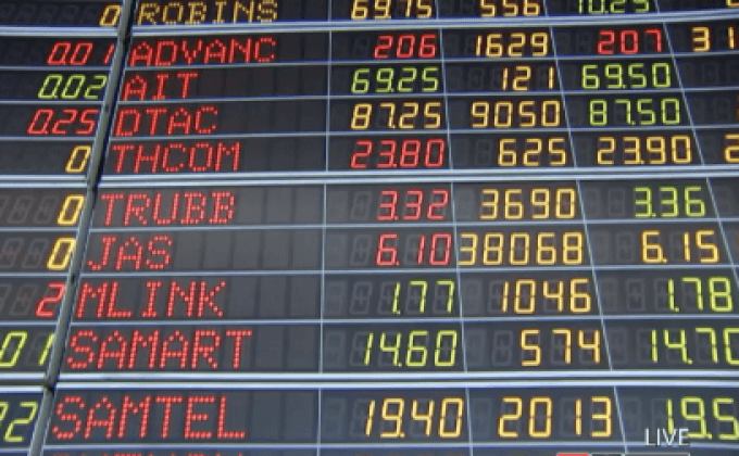 หุ้นไทยแกว่งตัว