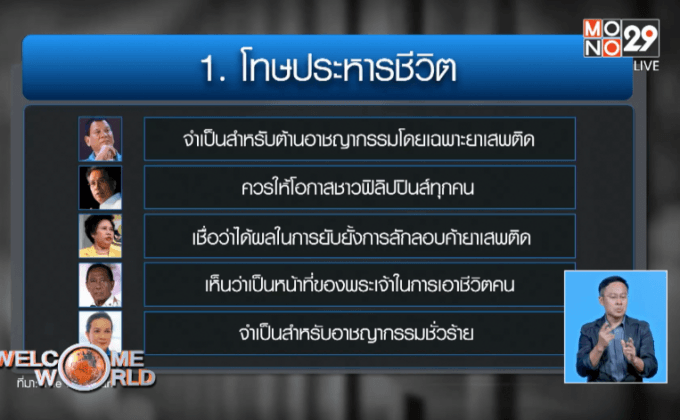 นโยบายและจุดยืนของผู้ชิงชัยปธน.ฟิลิปปินส์