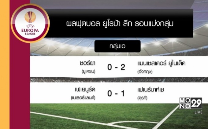 ผลฟุตบอล ยูโรปา ลีก รอบแบ่งกลุ่ม นัดสุดท้าย