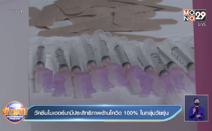 โมเดอร์นา ชี้ วัคซีนมีประสิทธิภาพป้องกันโควิด 100% ในกลุ่มวัยรุ่น