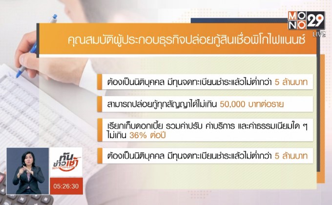 “พิโกไฟแนนซ์” แก้ปัญหาหนี้นอกระบบ