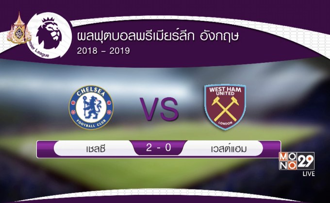 ผลฟุตบอลพรีเมียร์ลีก อังกฤษ 08-04-62