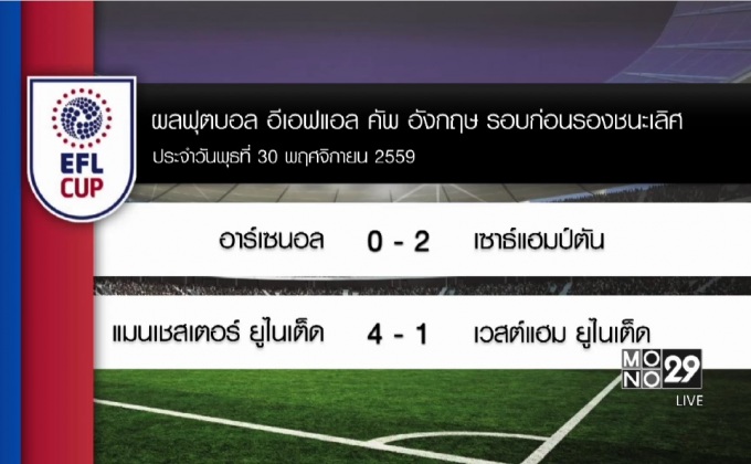 ผลฟุตบอล อีเอฟแอล คัพ อังกฤษ
