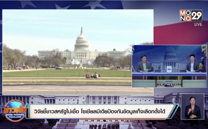 วิจัยชี้ชาวสหรัฐไม่เชื่อ โซเชียลมีเดียป้องกันข้อมูลเท็จเลือกตั้งได้