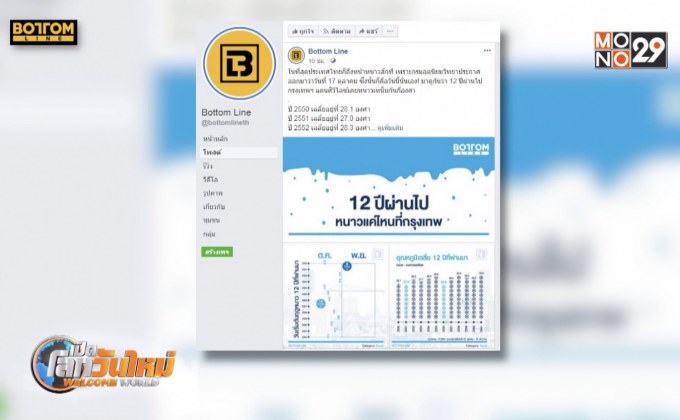 12 ปีผ่านไป หนาวแค่ไหนที่กรุงเทพฯ