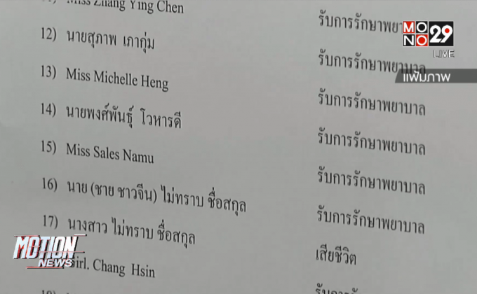 พระราชทานเงินช่วยผู้บาดเจ็บ-เสียชีวิตระเบิดราชประสงค์