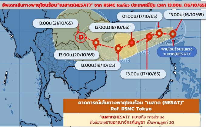 อุตุฯ ออกประกาศ “พายุเนสาท” คาดทวีความแรงเป็นไต้ฝุ่น ก่อนขึ้นฝั่งเวียดนามตอนบน ช่วง 19-20 ต.ค.