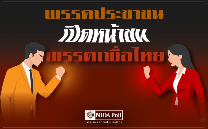 โพลล์เผย วิวาทะเพื่อไทย-พรรคประชาชน แค่การเมือง แต่ไม่น่าจับมือกันตั้ง รบ. ได้