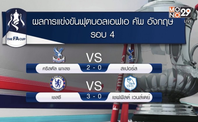 ผลการแข่งขันฟุตบอลเอฟเอ คัพ อังกฤษ