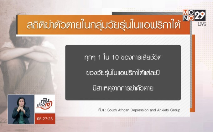 ทั่วโลกเร่งแก้ปัญหาการฆ่าตัวตายในกลุ่มวัยรุ่น