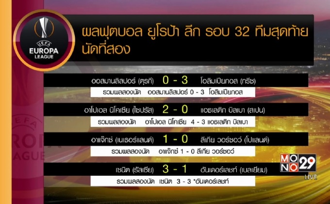 ผลฟุตบอลยูโรป้า ลีก รอบ 32 ทีมสุดท้าย นัดสอง