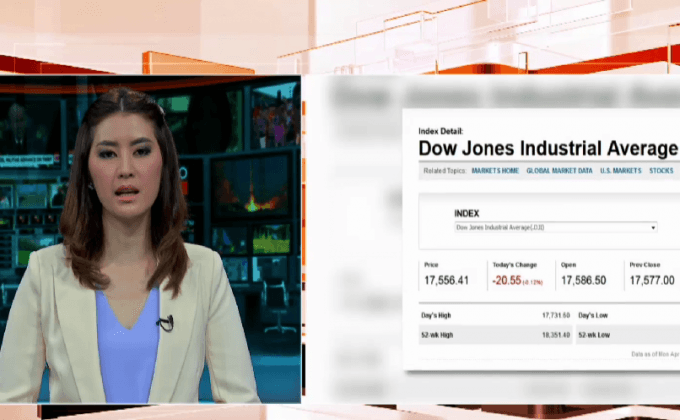 หุ้นสหรัฐฯ ปรับตัวลดลง