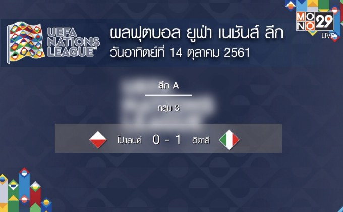 ผลฟุตบอล ยูฟ่า เนชันส์ ลีก