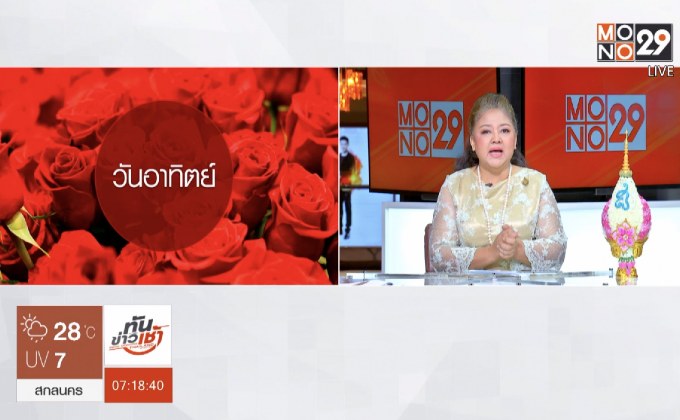 เลือกซื้อของขวัญวันแม่อย่างไรให้ถูกโฉลก