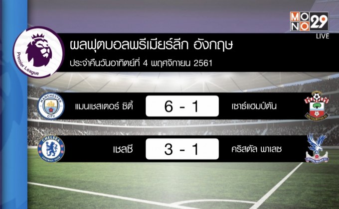 ผลการแข่งขันฟุตบอล พรีเมียร์ลีก อังกฤษ