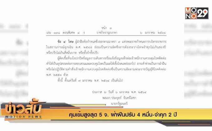 คุมเข้มสูงสุด 5 จ. ฝ่าฝืนปรับ 4 หมื่น-จำคุก 2 ปี