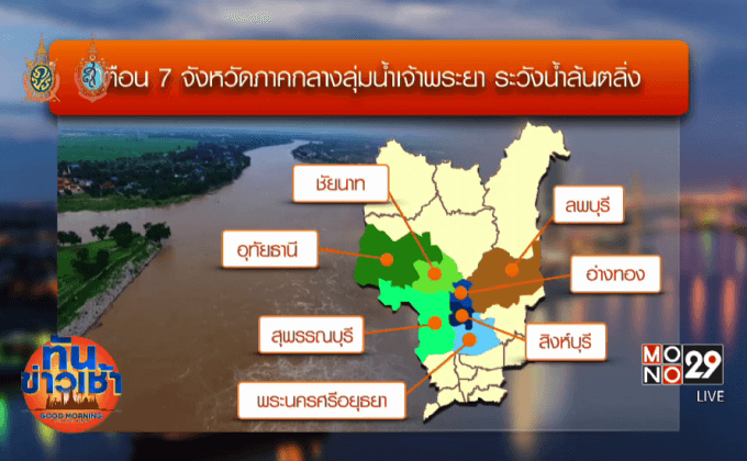 ปภ.เตือน 7 จังหวัดลุ่มน้ำเจ้าพระยา ระวังน้ำล้นตลิ่ง