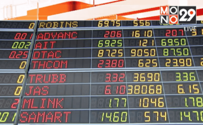 หุ้นไทยเปิดบวก 2.76 จุด