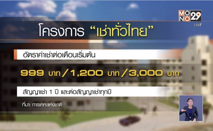 นายกฯ มอบกุญแจบ้านเช่าราคาถูก 999 บาท/เดือน