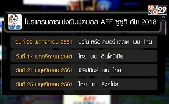 “ช้างศึก” ร่วมสายอินโดฯ-ปินส์-สิงคโปร์ ศึกซูซูกิคัพ