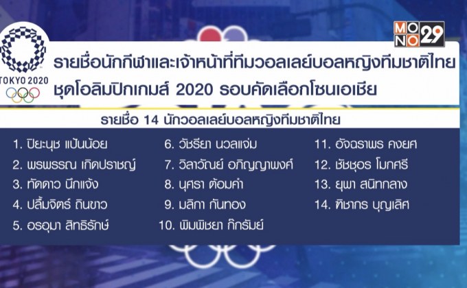 แบโผ 14 ลูกยางสาวไทย ลุยคัดโอลิมปิกเกมส์ 2020